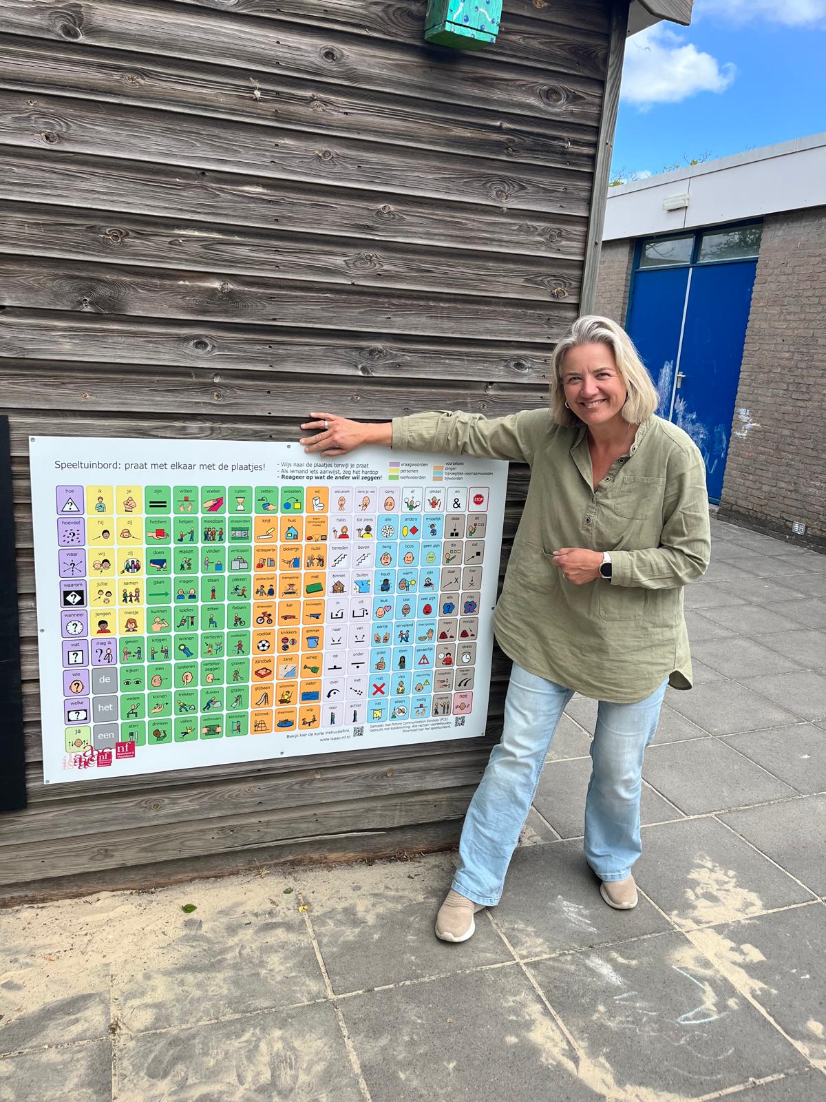 communicatiebord kbc