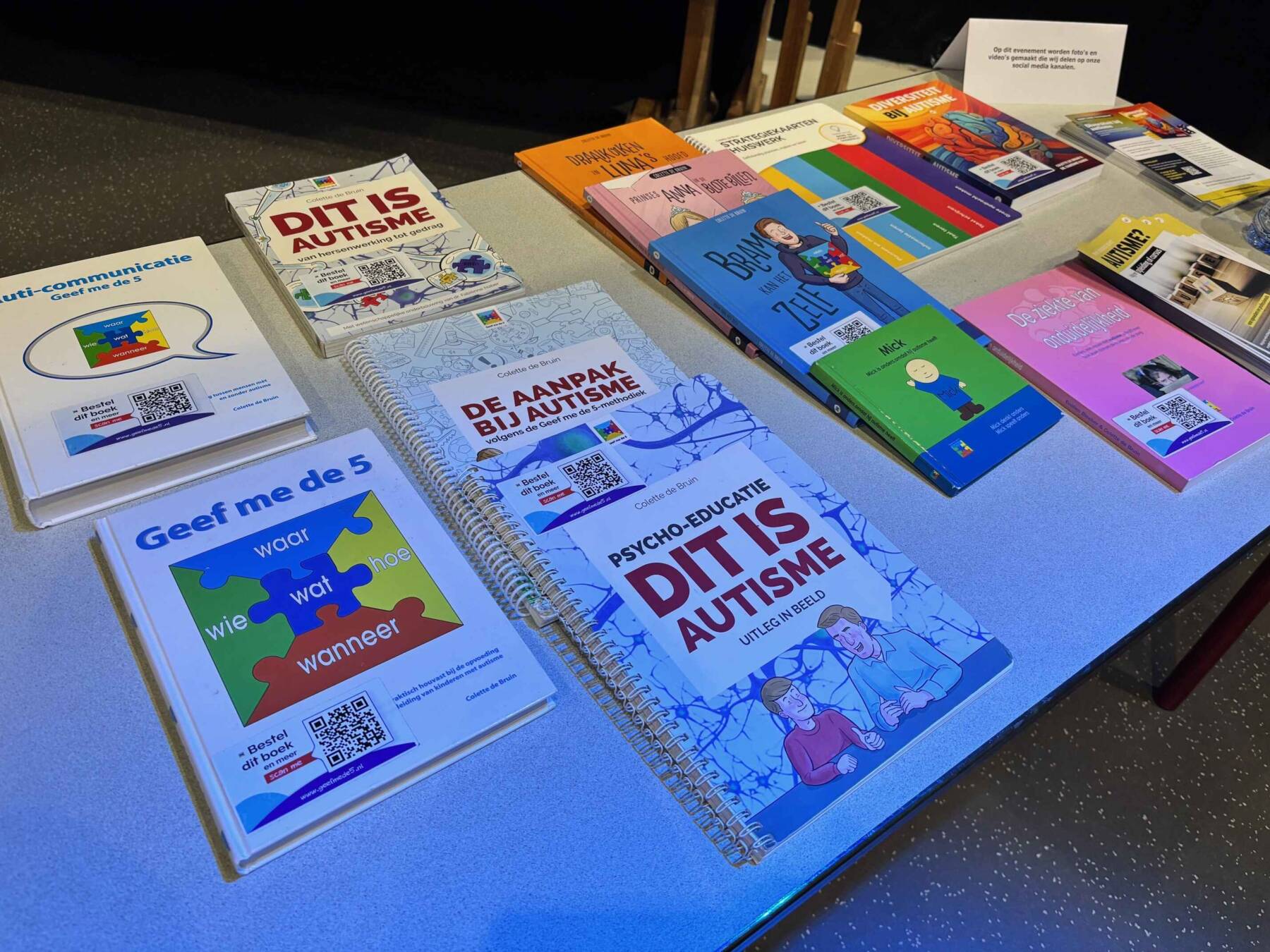 Terugblik én uitnodiging: Lezing 'Geef me de 5' – een inkijk in het ...